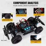 HB Toys ZP1005 1:10 RC Offroad Trail Truck – 4WD Rock Crawler with LED Lights India