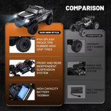 HB Toys ZP1009 1:10 Scale RC Off-Road Truck (Black) – 4WD Monster Adventure in India