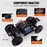 HB Toys ZP1009 1:10 Scale RC Off-Road Truck (Black) – 4WD Monster Adventure in India