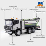 Huina 1316 RC Spray Fog Cannon Truck – 1:18 Scale Remote Control Industrial Vehicle India