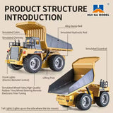 Huina 1533 Scale RC Dump Truck –  1:18 Remote Control Tipper Construction (India)
